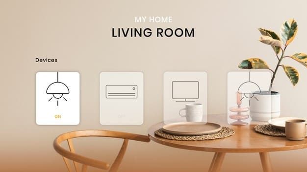 Smart home automation